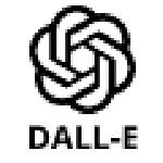 OpenAI Models image 1